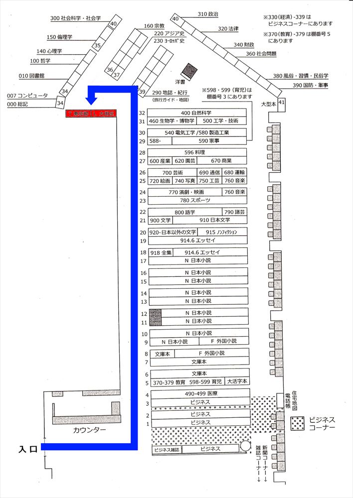 入新井図書館地域資料コーナー案内図